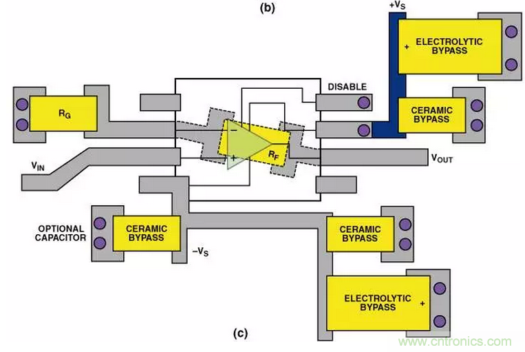 &ldquo;歪果仁&rdquo;經(jīng)驗(yàn)之談：高頻PCB布線實(shí)踐指南