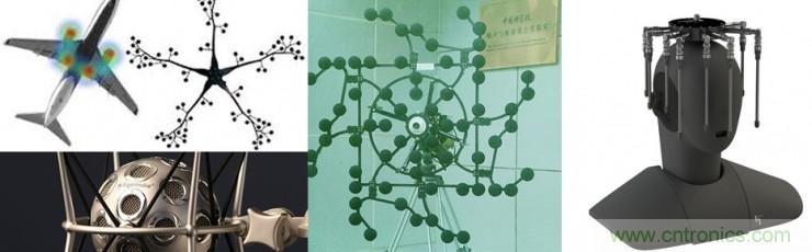 哪7大關(guān)鍵技術(shù)成就了麥克風(fēng)陣列？