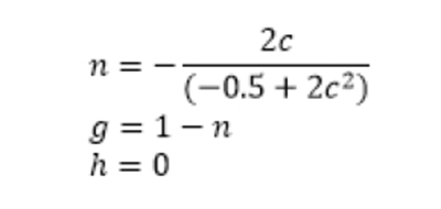 傳感器信號(hào)調(diào)節(jié)器如何解決感測元件輸出非線性化問題？