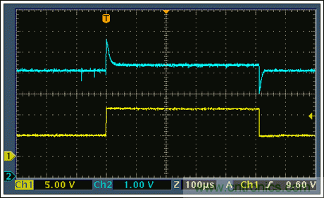 為5V 1-Wire&reg;從器件提供過壓保護(hù)