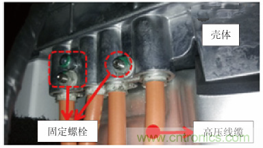 如何設(shè)計(jì)電動(dòng)汽車的系統(tǒng)級(jí)EMC？