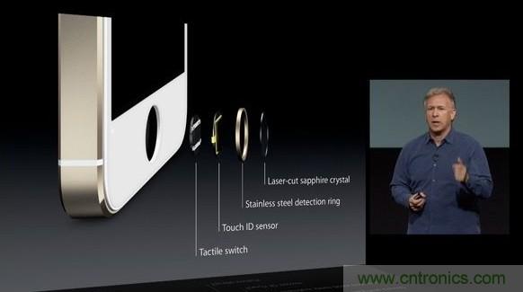 隱藏式指紋識(shí)別技術(shù)面臨哪些問(wèn)題？