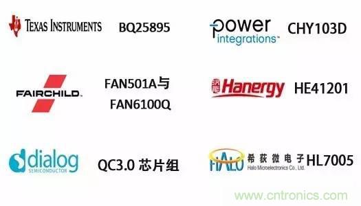 手機快充芯片及其技術(shù)標準和設(shè)計原理詳解