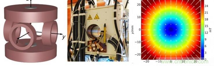 磁場不僅能驅(qū)動(dòng)微型機(jī)器人，甚至精確到其某個(gè)組件？