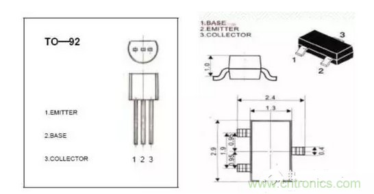 電子元件知識&mdash;&mdash;半導體器件