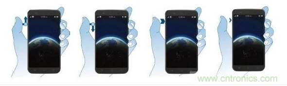 使用一個(gè)四段電容滑塊的特殊手勢(shì)。