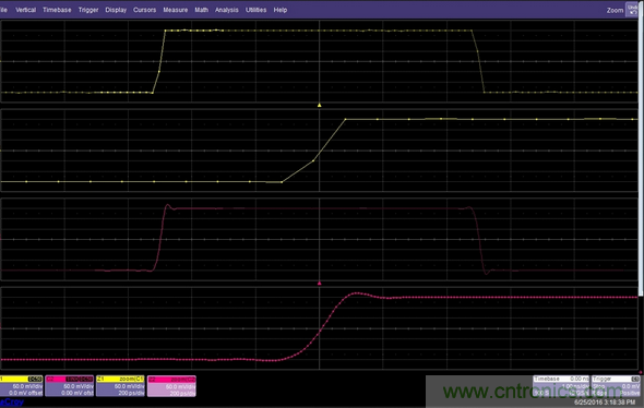 將線性插值器和Sin(x)/x插值器的響應(yīng)比作矩形脈沖上的快速邊沿揭示了測量具有快速邊沿的信號時存在的問題。