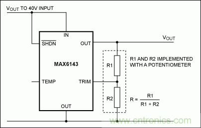 在數(shù)據(jù)轉(zhuǎn)換系統(tǒng)中用什么方法校準(zhǔn)增益誤差？
