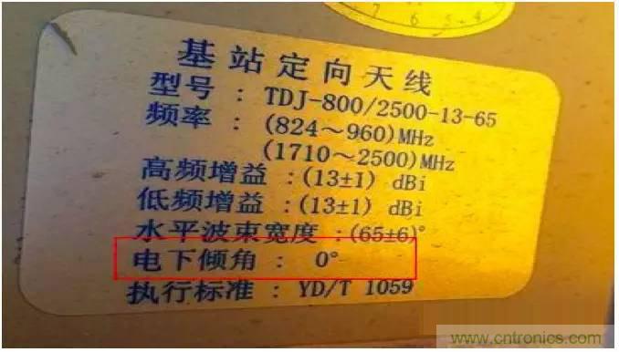 最好的天線基礎(chǔ)知識(shí)！超實(shí)用 隨時(shí)查詢