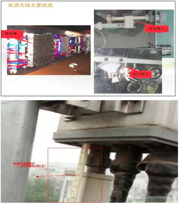 最好的天線基礎(chǔ)知識(shí)！超實(shí)用 隨時(shí)查詢