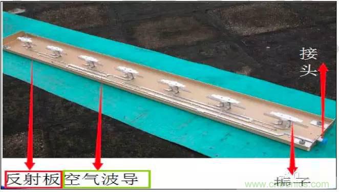 最好的天線基礎(chǔ)知識(shí)！超實(shí)用 隨時(shí)查詢