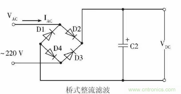 LED驅(qū)動電源總諧波失真(THD)分析及對策