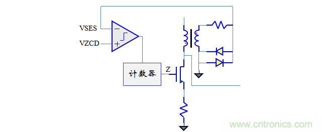 【精辟】就這樣把PF和PFC講透了?。?！