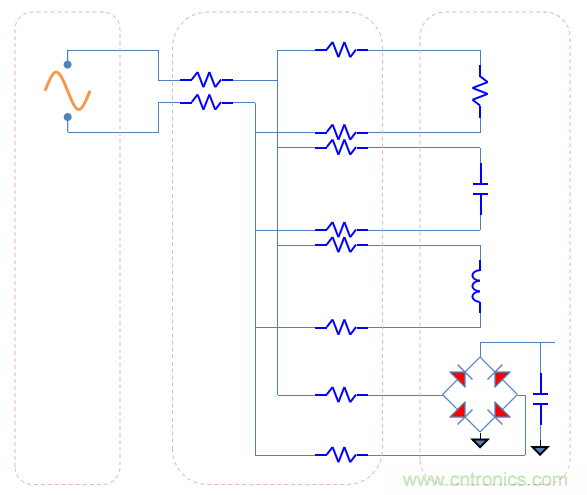 【精辟】就這樣把PF和PFC講透了！??！
