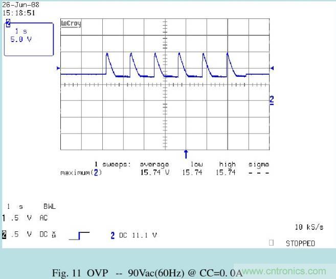 開關(guān)電源32個測試項：測試所需工具、測試方法、波形
