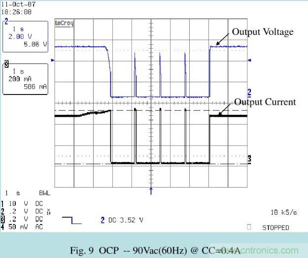 開關(guān)電源32個測試項：測試所需工具、測試方法、波形