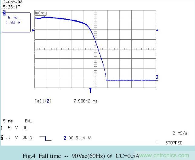 開關(guān)電源32個測試項：測試所需工具、測試方法、波形