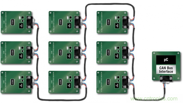 看無線電池管理系統(tǒng)如何滿足業(yè)界對更高可靠性的需求？
