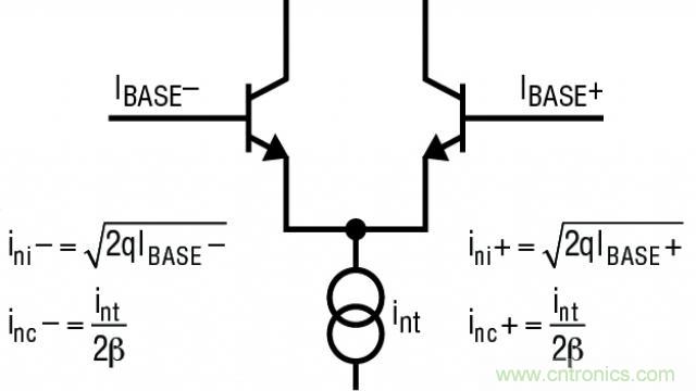如何采用面向低噪聲的運(yùn)放進(jìn)行設(shè)計(jì)？