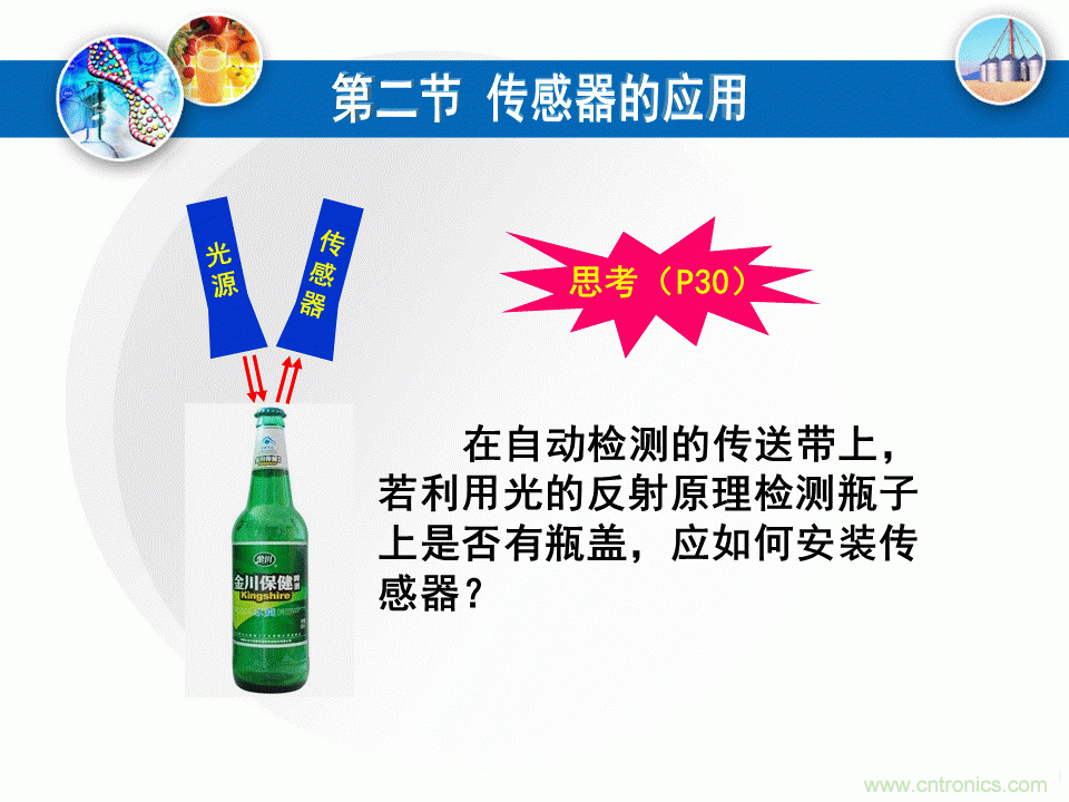 32張PPT簡(jiǎn)述傳感器的7大應(yīng)用！