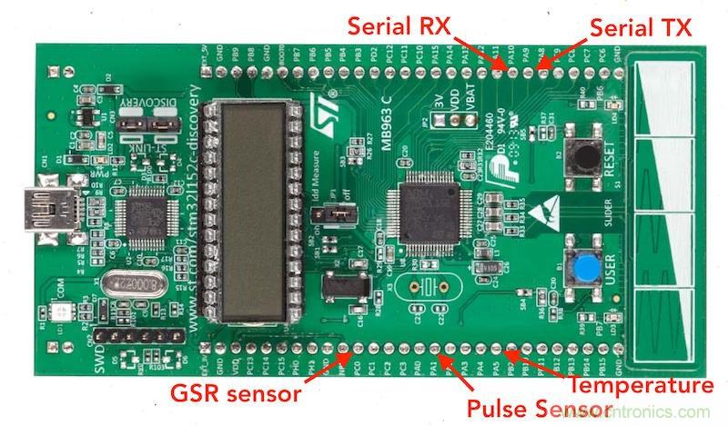 如何DIY一款能監(jiān)控個(gè)人情緒的電子T恤？