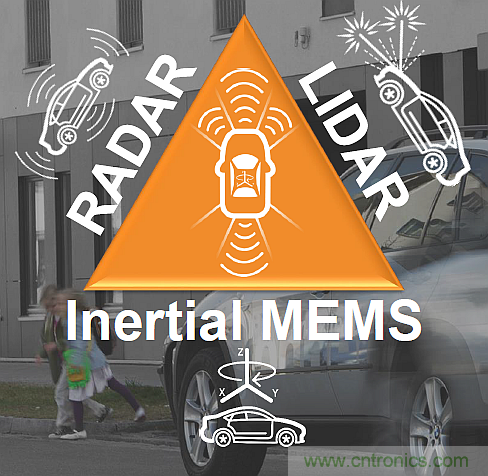 利用創(chuàng)新電子產(chǎn)品增強(qiáng)司機(jī)的視力、感官和反應(yīng)能力