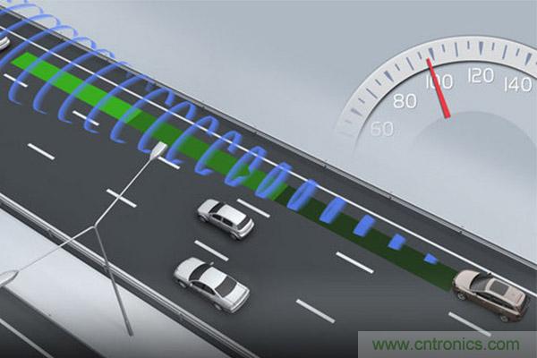 親測：從ADAS到自動駕駛，不同品牌上路表現(xiàn)對比