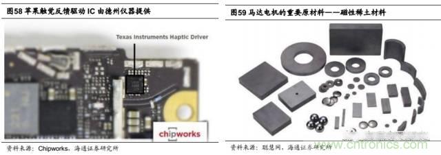 拆解蘋果/三星/小米/一加，從馬達技術看觸覺反饋的差距