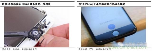 拆解蘋果/三星/小米/一加，從馬達技術看觸覺反饋的差距