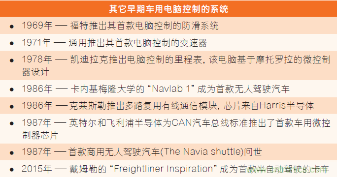 汽車(chē)電子與&ldquo;常規(guī)&rdquo;電子有何不同？