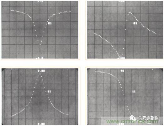 五臺(tái)網(wǎng)絡(luò)分析儀&ldquo;始祖&rdquo;，你認(rèn)識(shí)幾個(gè)？