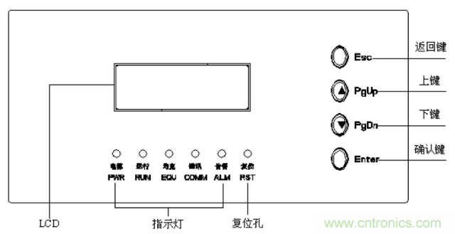 一次下電和二次下電到底有什么區(qū)別？ 如何操作？