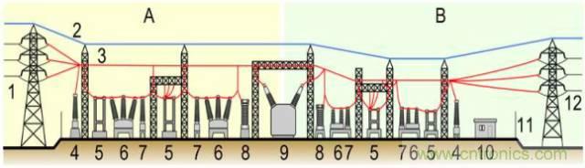 一次下電和二次下電到底有什么區(qū)別？ 如何操作？
