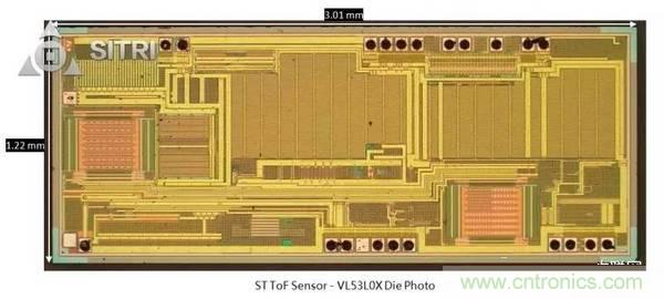 拆解兩款ToF傳感器：OPT8241和VL53L0X有哪些小秘密？