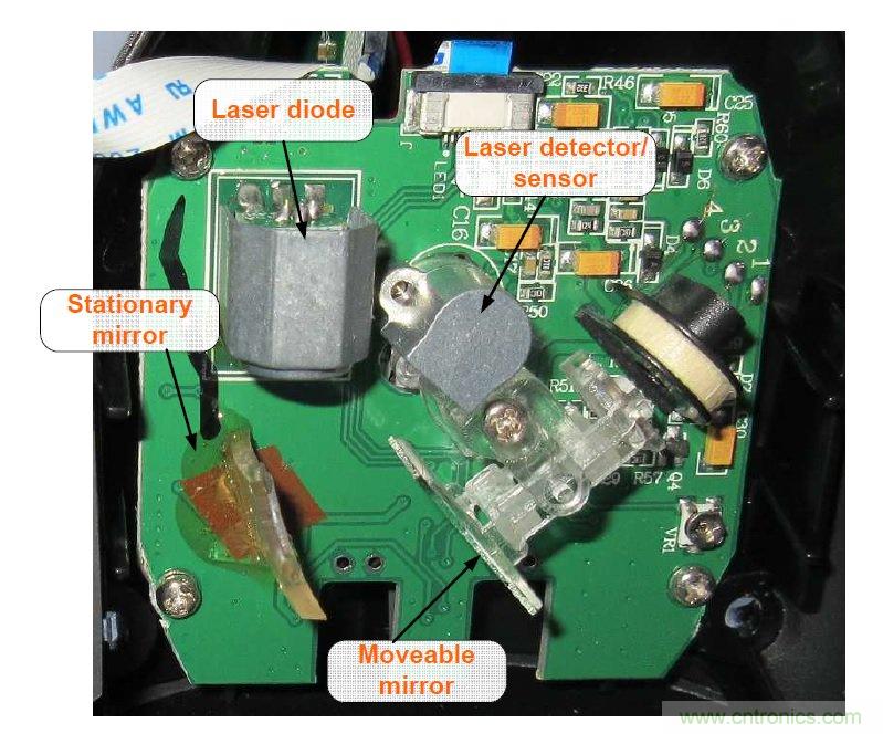 拆解45美元的藍(lán)牙無線條碼掃描槍，發(fā)現(xiàn)里面鏡中有鏡