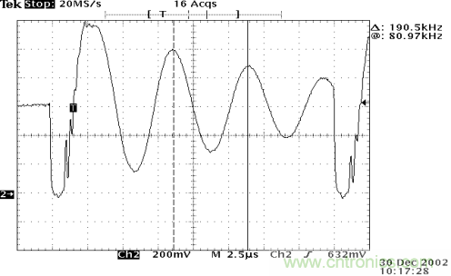 開(kāi)關(guān)電源EMC知識(shí)經(jīng)驗(yàn)超級(jí)總匯！
