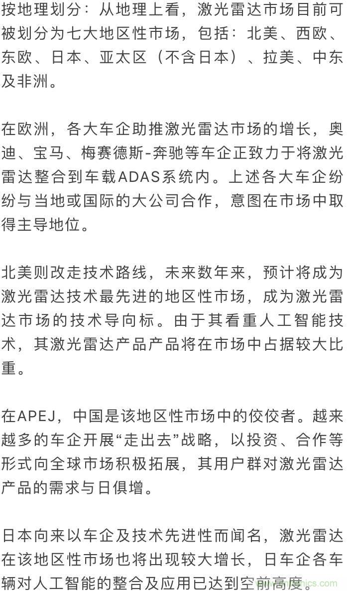 LiDAR技術(shù)的過(guò)去、現(xiàn)在和未來(lái)