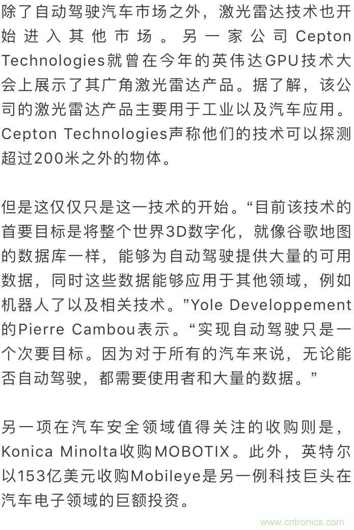 LiDAR技術(shù)的過(guò)去、現(xiàn)在和未來(lái)