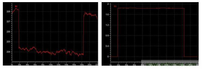 智能電器漏電保護(hù)，這樣設(shè)計更靠譜