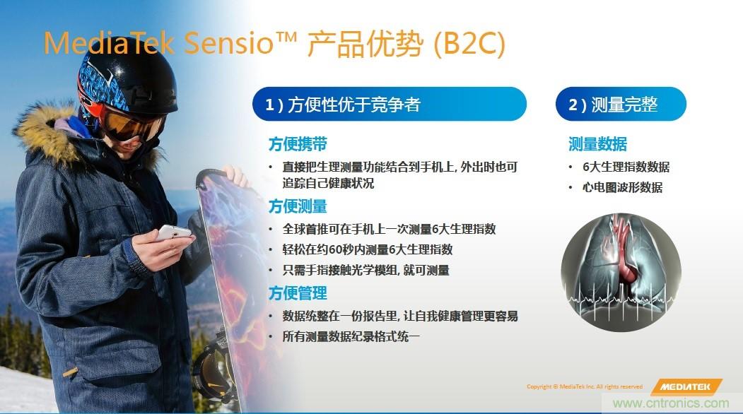 手機(jī)都能測(cè)心電圖了，看MTK如何在60秒內(nèi)測(cè)量6項(xiàng)生理數(shù)據(jù)