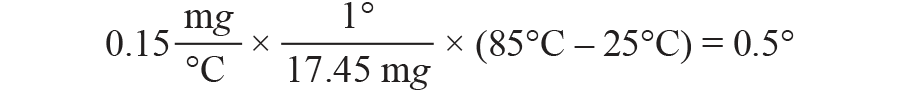 三大維度+關(guān)鍵指標(biāo)，選出最適合你的MEMS加速度計(jì)