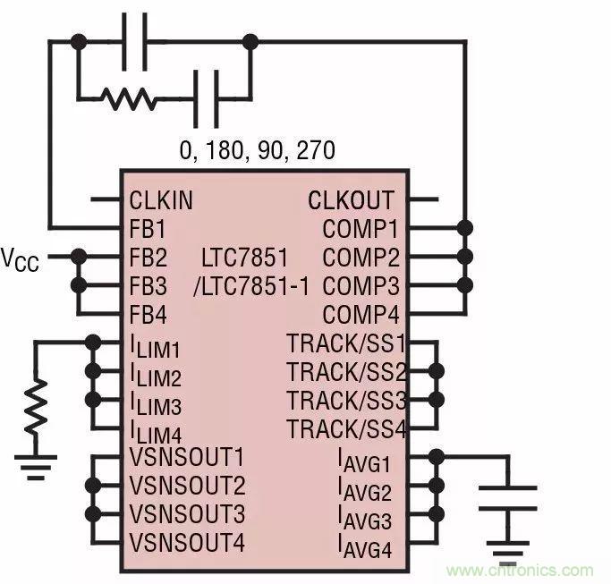 智能IC解決方案，簡化電信和數(shù)據(jù)通信系統(tǒng)中的電源