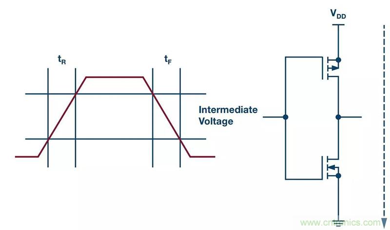 客戶投訴器件功耗太大，&ldquo;元兇&rdquo;原來是它！