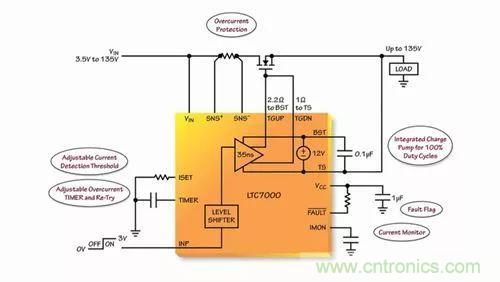 汽車(chē)和工業(yè)應(yīng)用中高壓側(cè)驅(qū)動(dòng)如何破？圖文并茂本文給你正解 