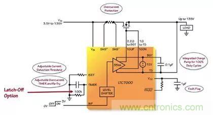 汽車(chē)和工業(yè)應(yīng)用中高壓側(cè)驅(qū)動(dòng)如何破？圖文并茂本文給你正解 