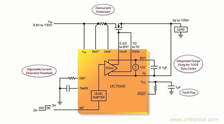汽車(chē)和工業(yè)應(yīng)用中高壓側(cè)驅(qū)動(dòng)如何破？圖文并茂本文給你正解 