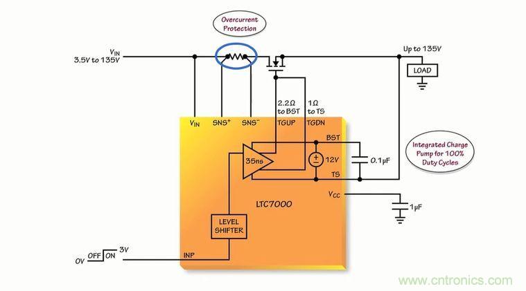 汽車(chē)和工業(yè)應(yīng)用中高壓側(cè)驅(qū)動(dòng)如何破？圖文并茂本文給你正解 