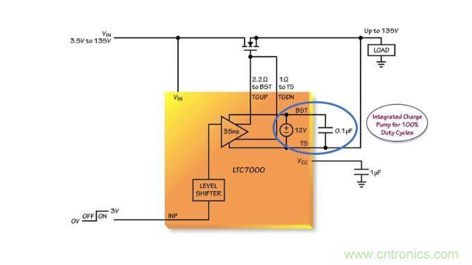 汽車(chē)和工業(yè)應(yīng)用中高壓側(cè)驅(qū)動(dòng)如何破？圖文并茂本文給你正解 