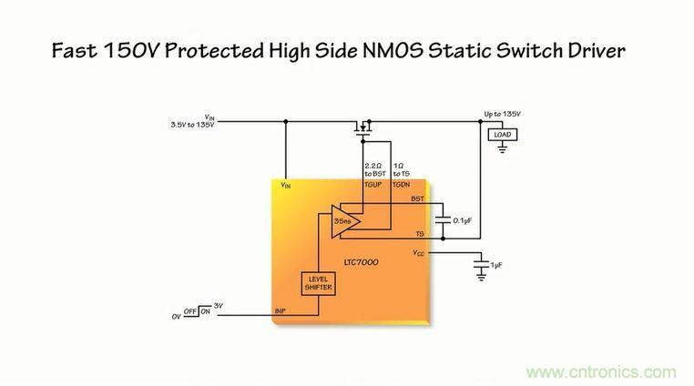 汽車(chē)和工業(yè)應(yīng)用中高壓側(cè)驅(qū)動(dòng)如何破？圖文并茂本文給你正解 