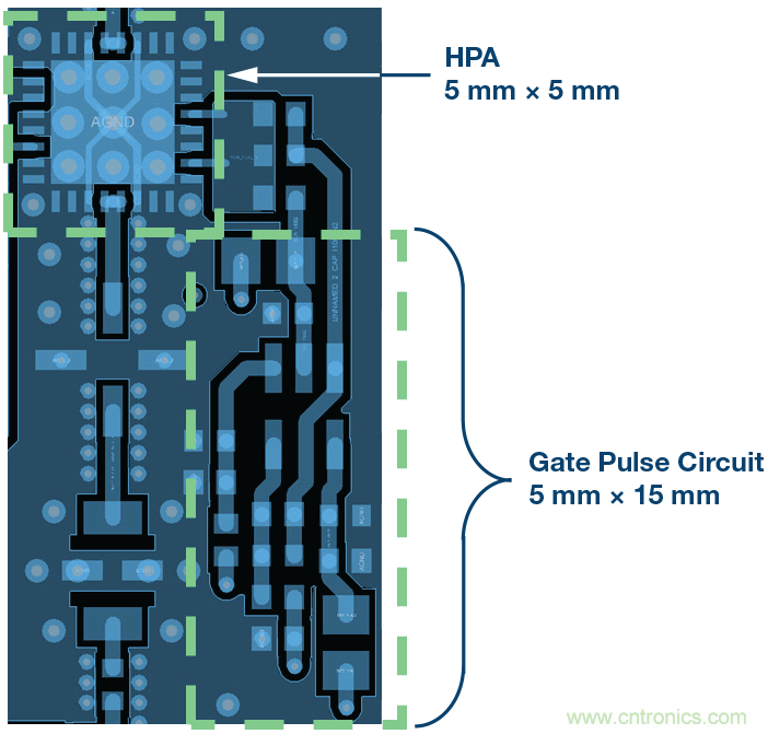 如何設計一種電路讓在200 ns內開啟或關閉RF源？